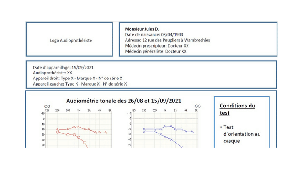 Un compte-rendu standardisé pour la relation audioprothésiste-ORL