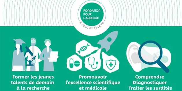 Fondation pour l’audition : lancement des appels à projets scientifiques 2021