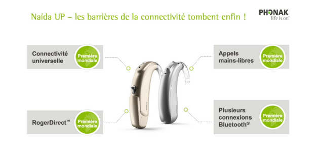 Phonak présente ses nouveautés 2021 Phonak présente ses nouveautés 2021