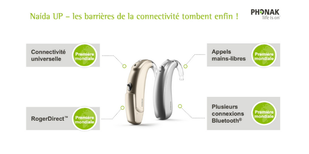 Phonak présente ses nouveautés 2021