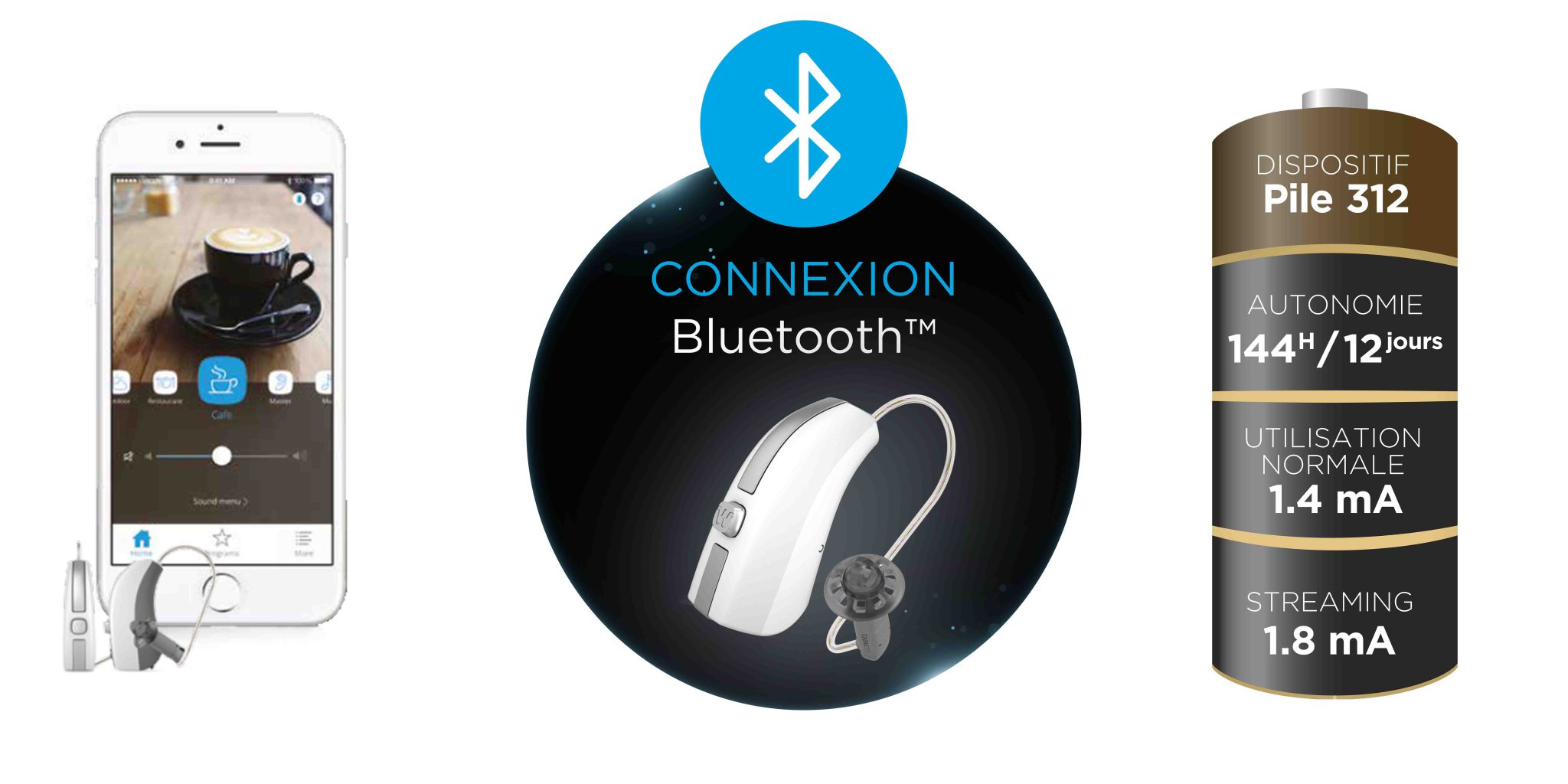 Beyond : première aide auditive ultra-connectée pour Widex !