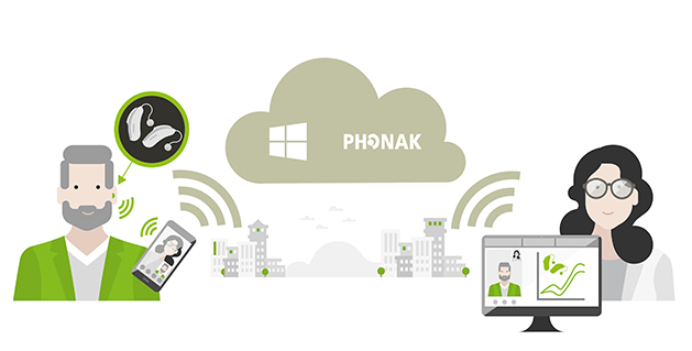 Phonak dévoile Phonak Remote Support et l’application myPhonak