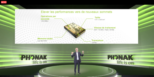 Phonak présente sa gamme « Paradise »