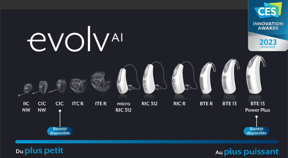 Evolv AI de Starkey passe en Classe I 100% Santé