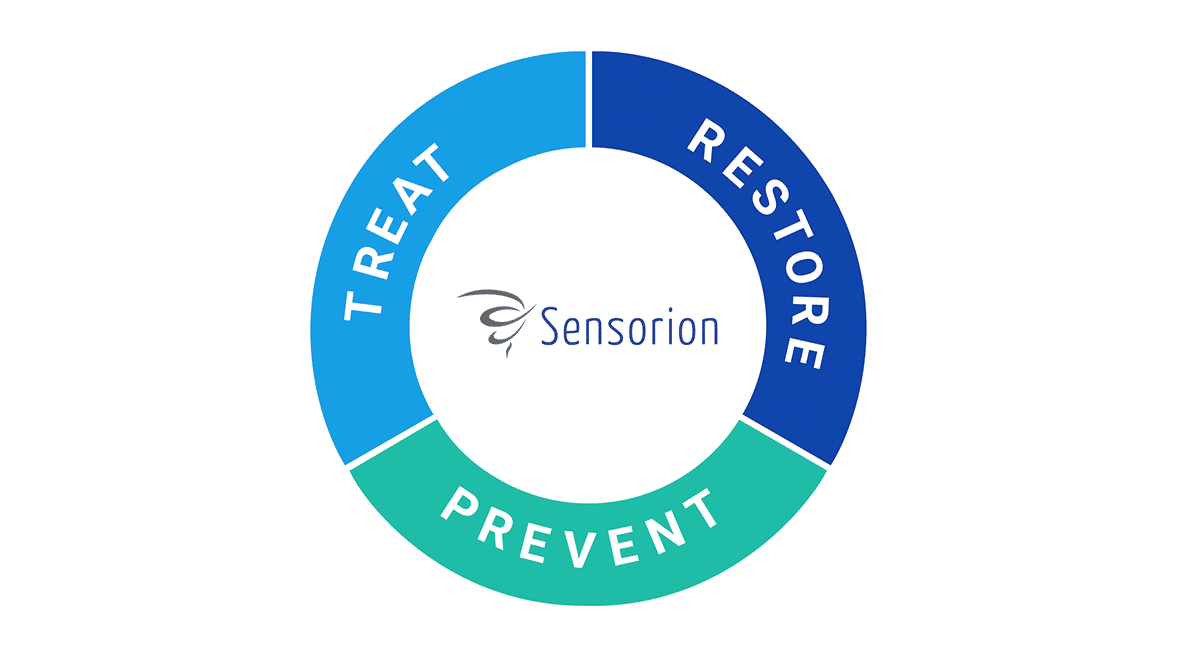 Prévention de l’ototoxicité : Sensorion annonce le recrutement du premier patient dans l’essai clinique de phase 2a