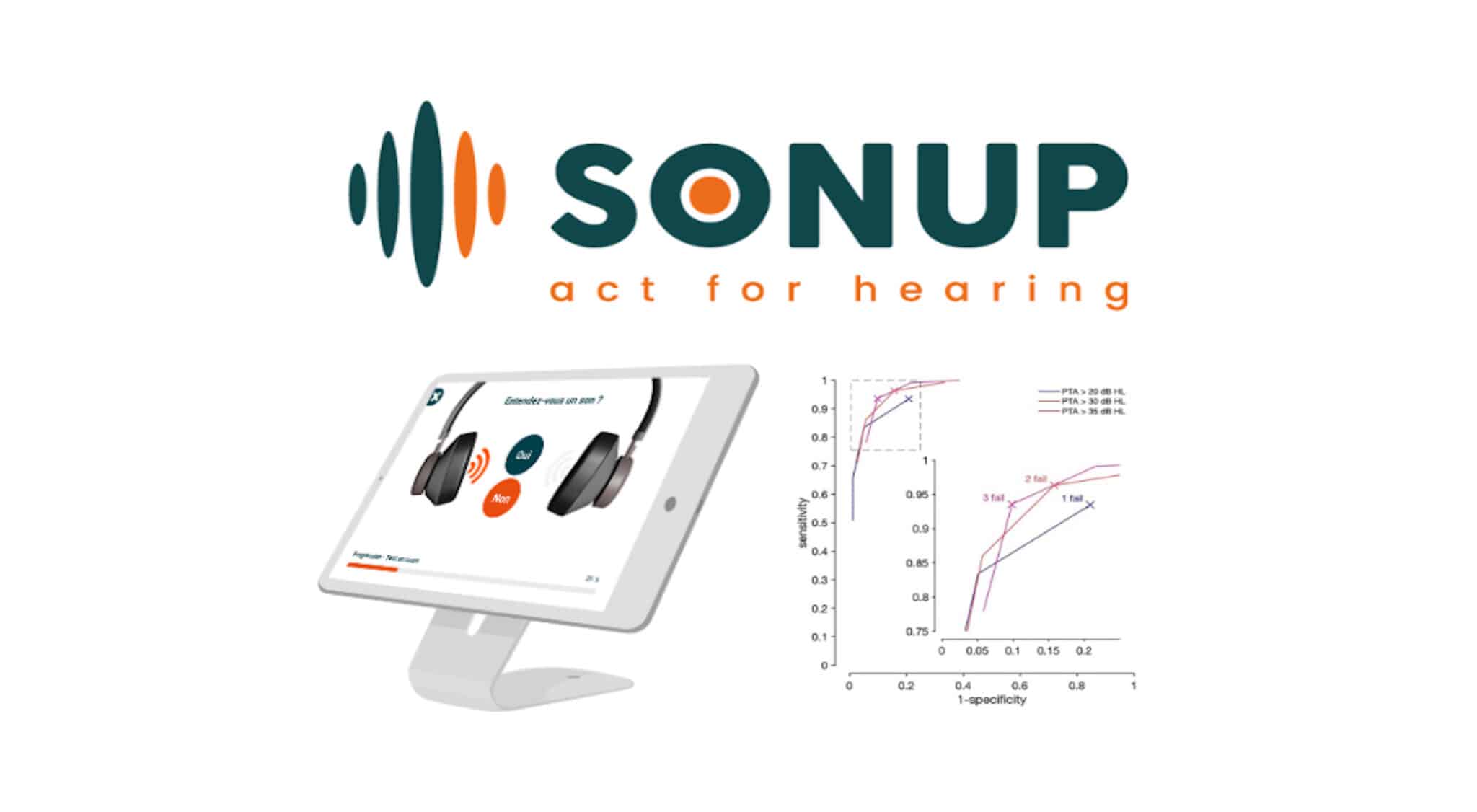 L’International Journal of Audiology valide les performances du test de dépistage auditif tonal “SoTone” de Sonup