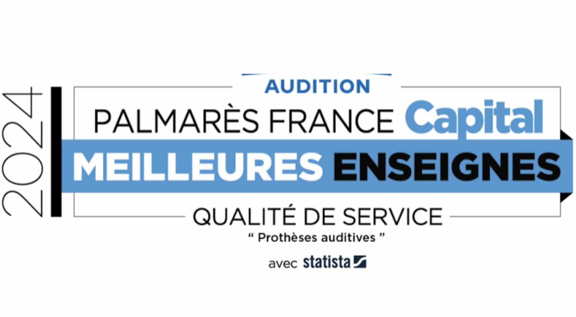 Palmarès Capital des Meilleures Enseignes 2024 en audioprothèse : Et les vainqueurs sont…