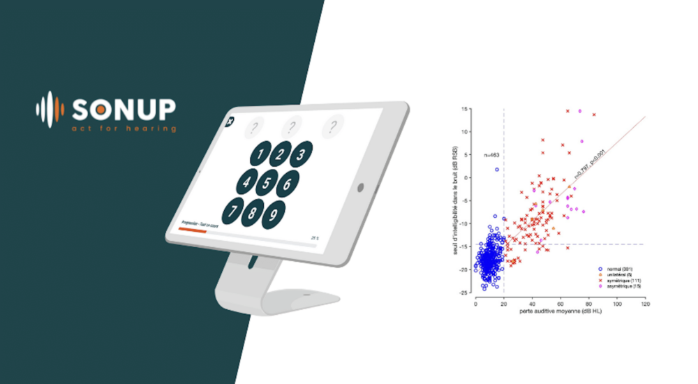 Une publication scientifique valide le test de compréhension vocale dans le bruit de Sonup